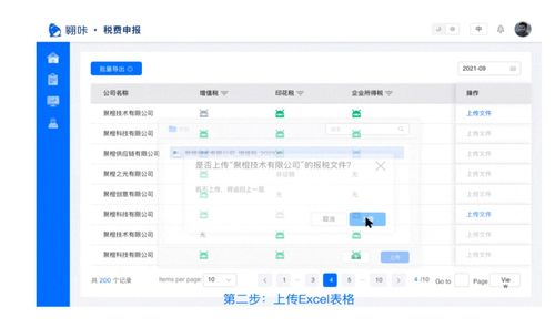 翱咔 阿里新SaaS產(chǎn)品能否解決財務報稅煩惱？