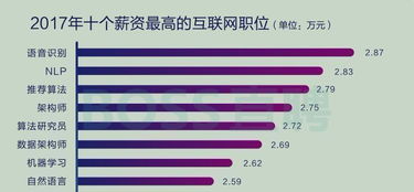 新工科建設(shè)迎來里程碑 教育部首批排名出爐，這所院校計(jì)算機(jī)網(wǎng)絡(luò)工程技術(shù)服務(wù)領(lǐng)域脫穎而出