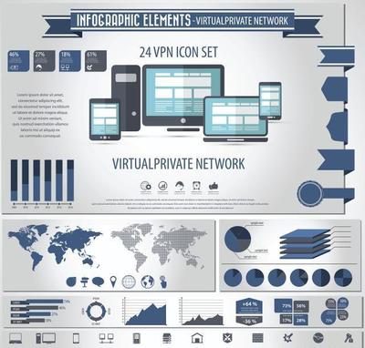 計算機硬件 未來前景、發展方向與網絡工程服務中的協同設計